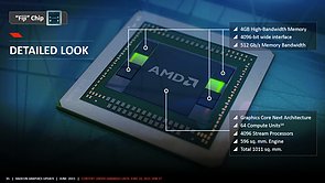 AMD Fiji Chipdaten